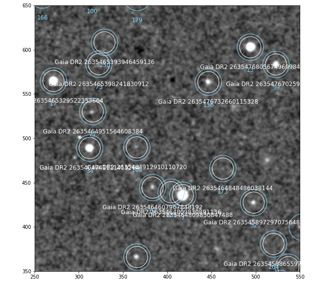 ../_images/notebooks_catalogs_10_0.png