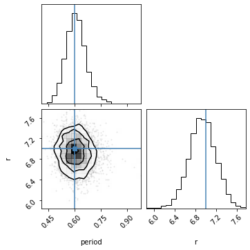 ../_images/notebooks_modeling_29_1.png