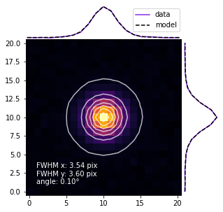 ../_images/notebooks_photometry_15_0.png