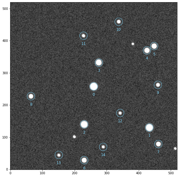../_images/notebooks_photometry_21_0.png