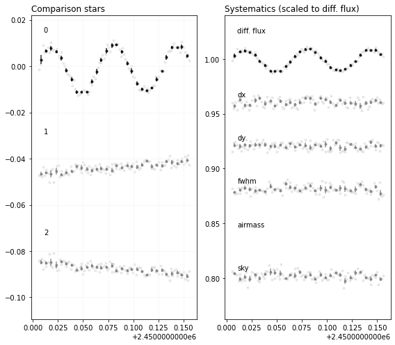 ../_images/notebooks_photometry_33_0.png