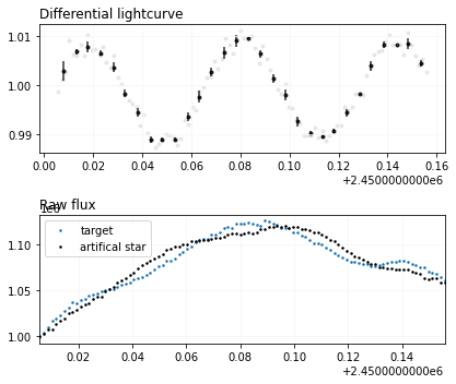 ../_images/notebooks_photometry_35_0.png