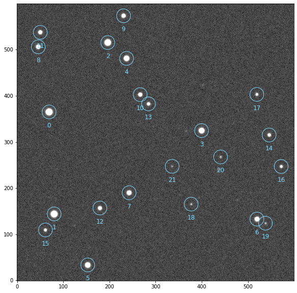../_images/notebooks_quickstart_4_2.png