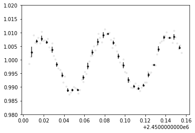 ../_images/notebooks_reports_4_0.png
