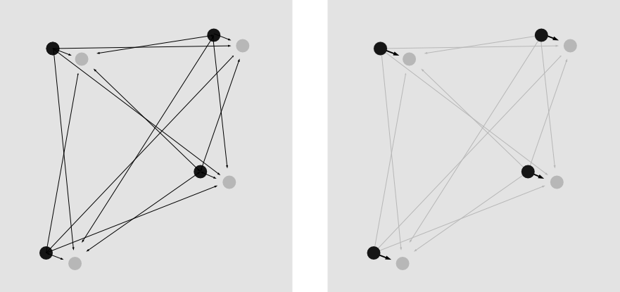 ../../_images/xyshift_principle.png