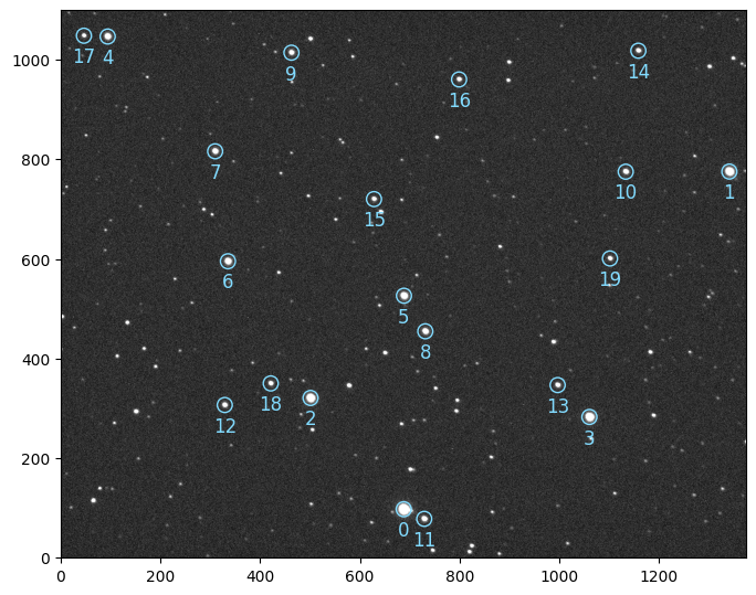 ../../_images/b12f62651bf16734b2f6d625cf9e787db47e87606e5bbb7b29b5b0e1c61dab8d.png