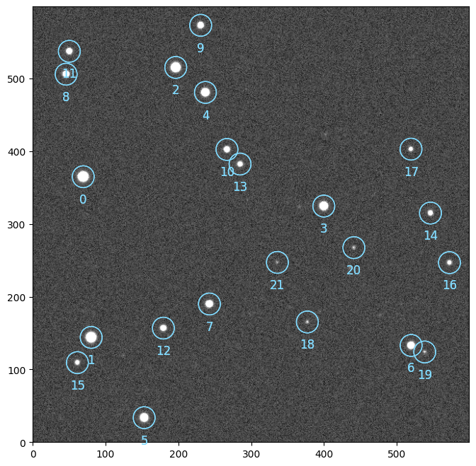 ../_images/b1eede82e10ce5d42a583e26a3dc2606bd42b6a65d704e0058ecd5357f2d36c3.png