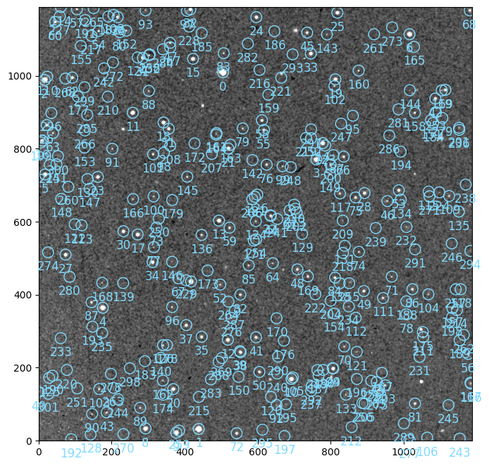 ../_images/bb89b2a1c48b53c538e6d72b3970e6cb2ebf1a032db046dfcabae0a2ed824575.png