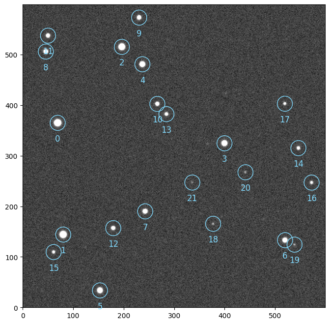 ../_images/39a6451a55fdd40c5a817cbd3bd25441ac9b9b11f058d50bc83a63b3167d9ad3.png