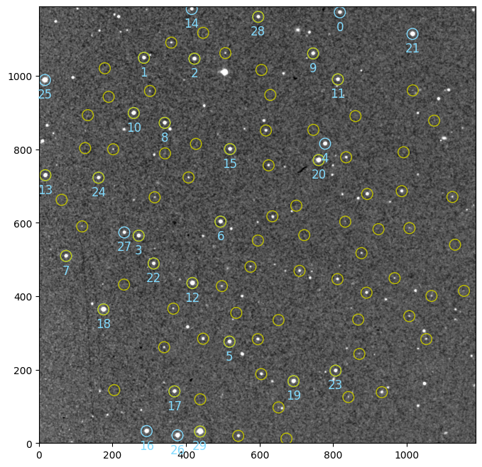 ../_images/61707cef6ec82662cb71c808802b0796c8c266aee289b0400cdebf924f119f2d.png