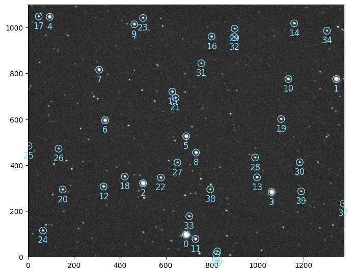 ../../_images/c2951f8d483aa60011a314e2fd14d2d27e43e4bd82f997cd570d68e42b16aaf5.png